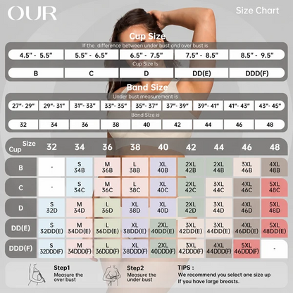 Full coverage wireless bra